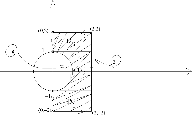 integral dupla no exercício 03